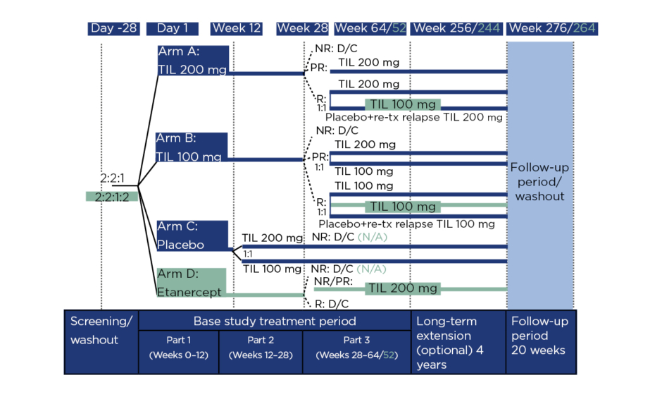 EMJ Dermatology 9 [Supplement 1] 2021 new feature